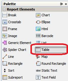 Table component